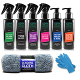 NICC Valeting Kit Valet Car Cleaning - New Image Car Care Limited